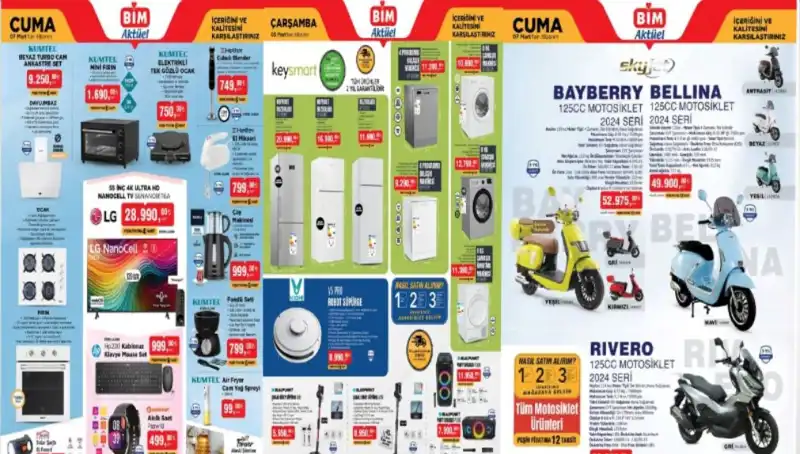 BİM Aktüel İndirimler 4-7 Mart: Kaçırılmayacak Fırsatlar Sizi Bekliyor!