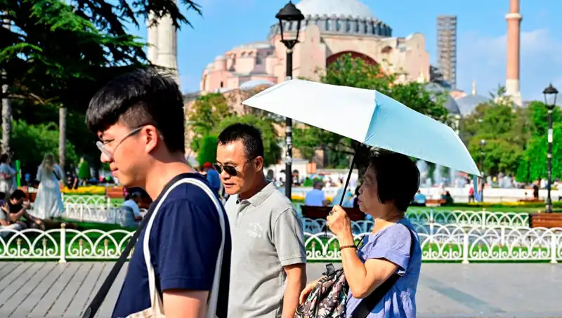 Türkiye'yi Bekleyen Sıcak Hava Dalgası: Perşembe ve Cuma Alarmı!